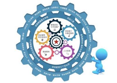 扎根沂蒙 情系盤古 記臨沂新的社會階層人士、社會經(jīng)濟(jì)咨詢服務(wù)者郭瑞杰